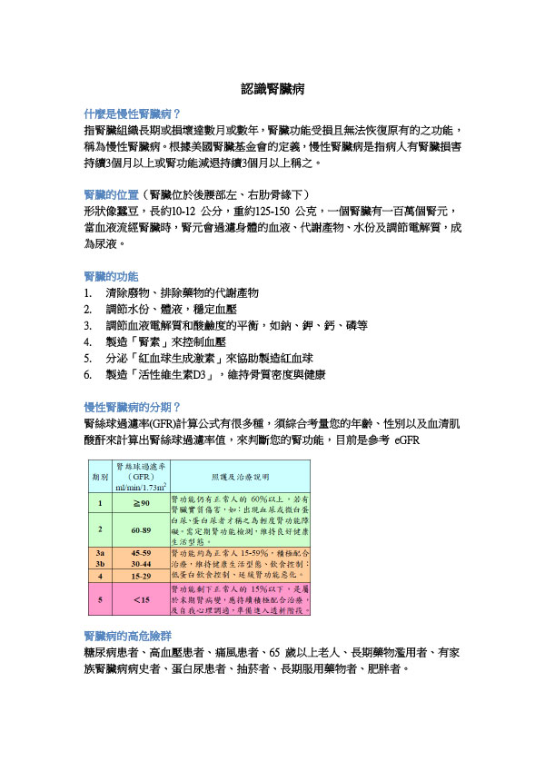 認識腎臟病