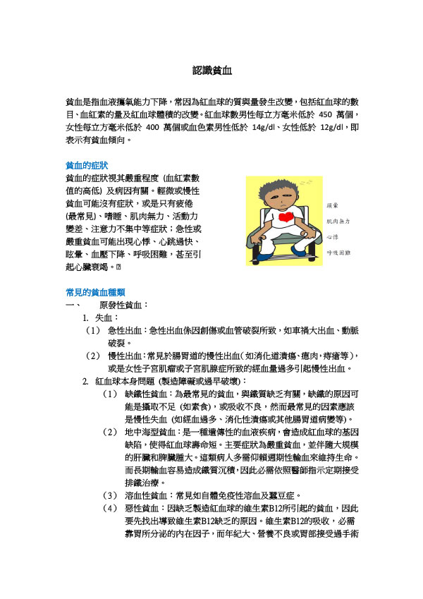 認識貧血