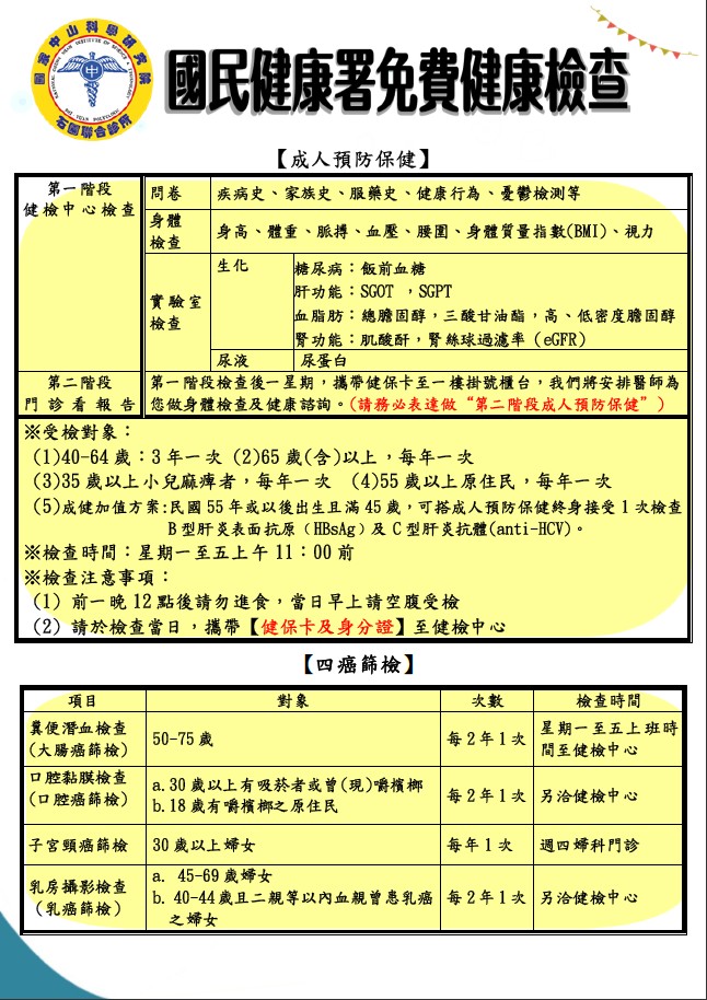 健檢中心 石園聯合診所 健檢中心 石園聯合診所