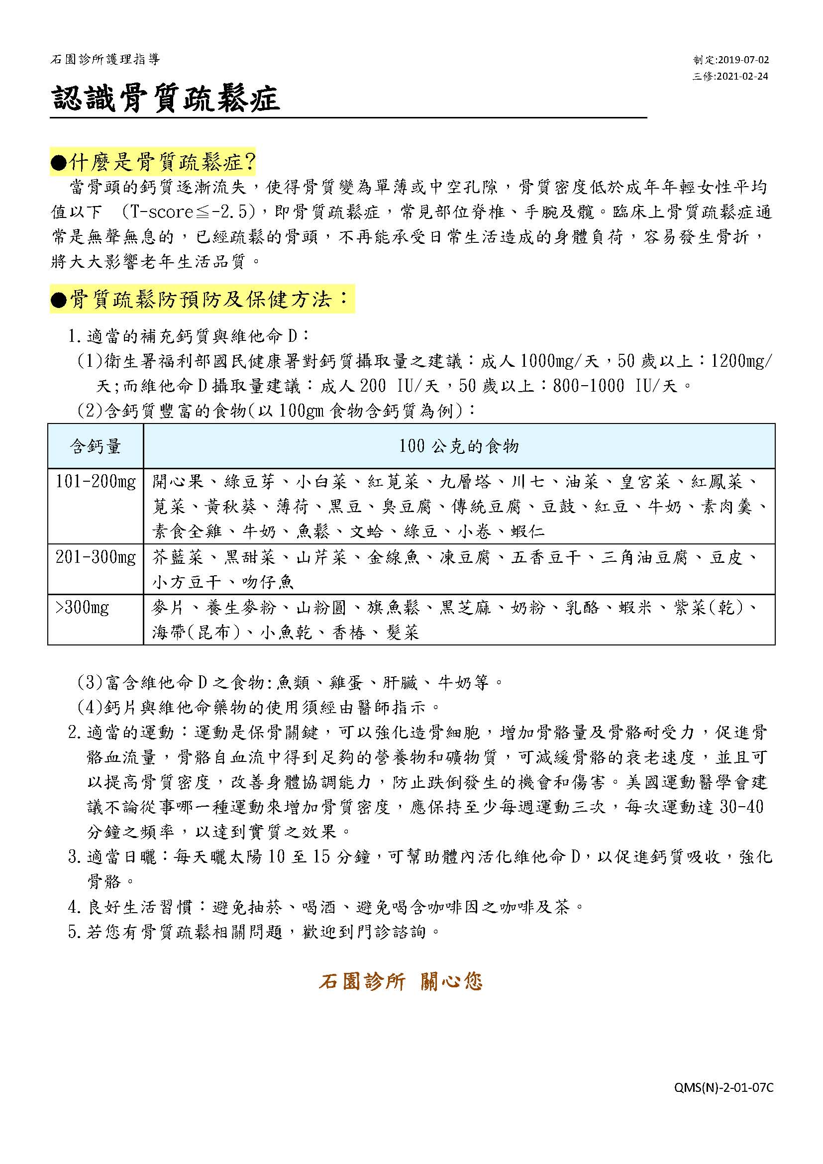 認識骨質疏鬆症