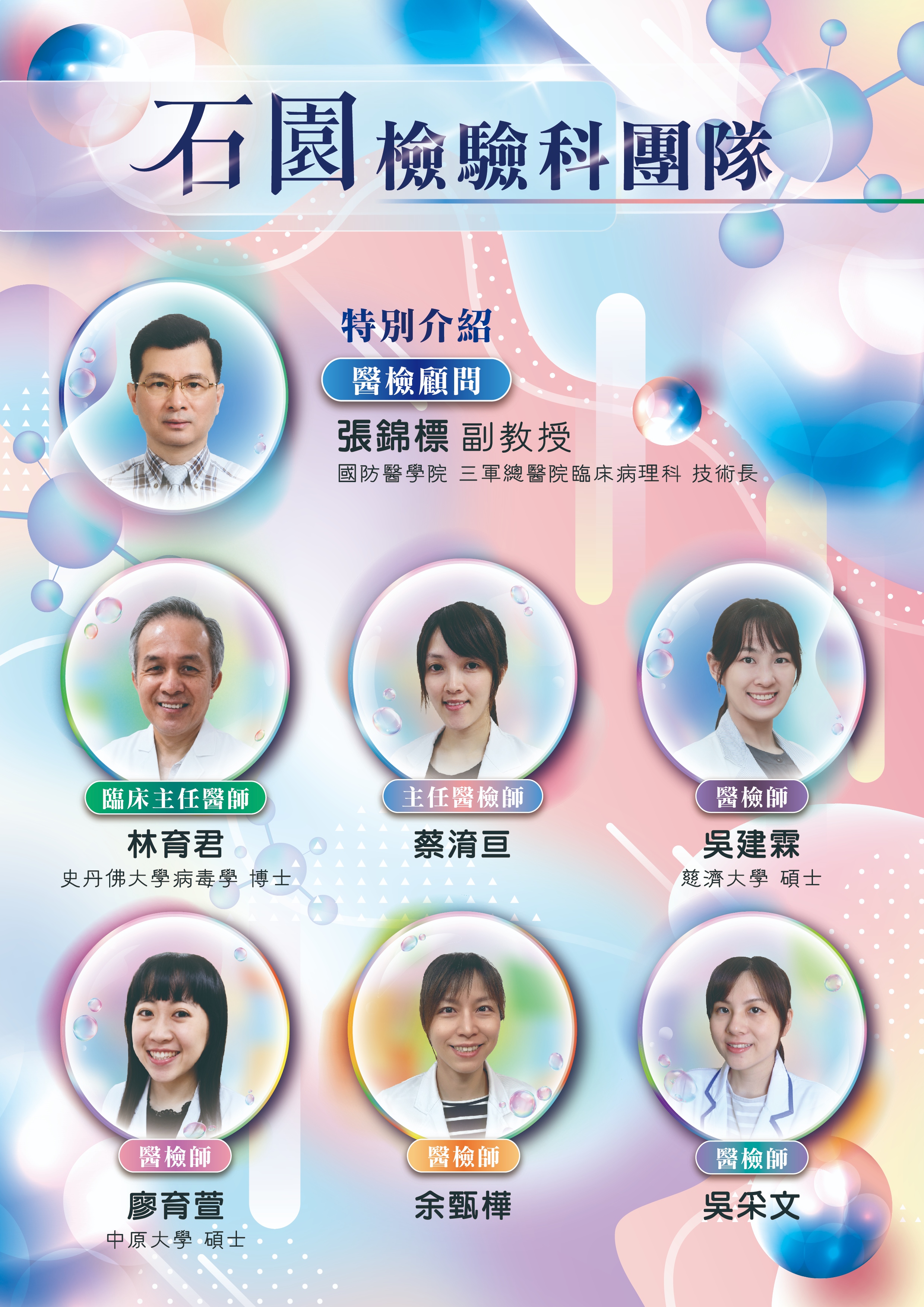 檢驗科團隊